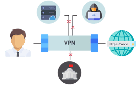 VPN