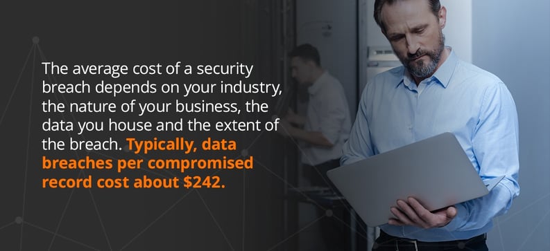 What Is the Average Cost of a Security Breach?