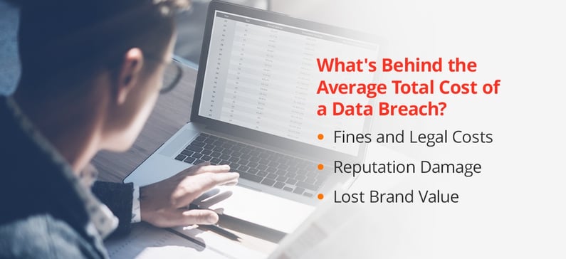 What's Behind the Average Total Cost of a Data Breach?
