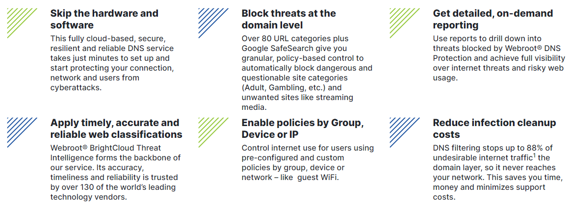 3-webroot