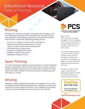 PCS-RefGuide-Phishing