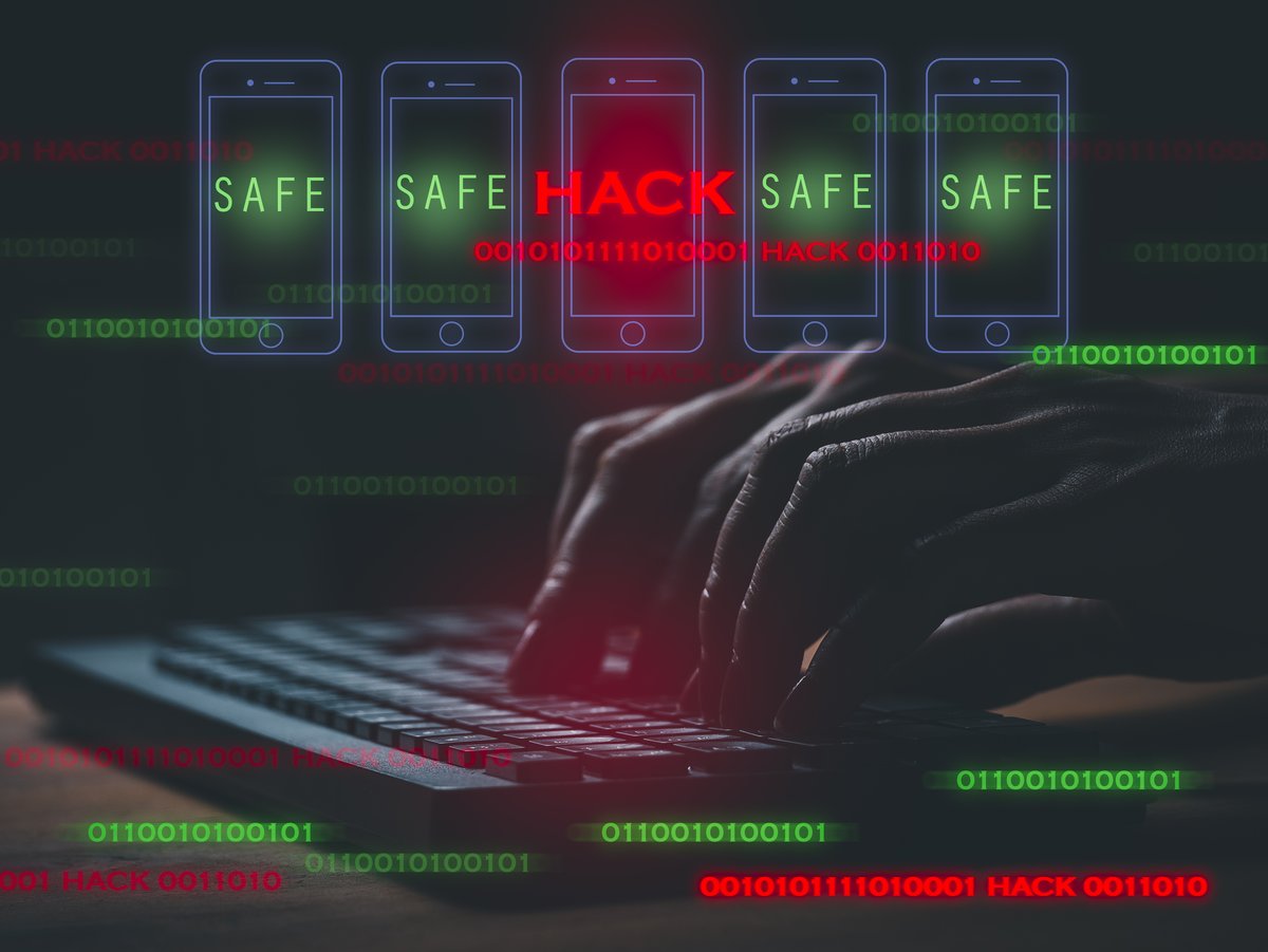 employee-cybersecurity-habits-business-risk-PCS
